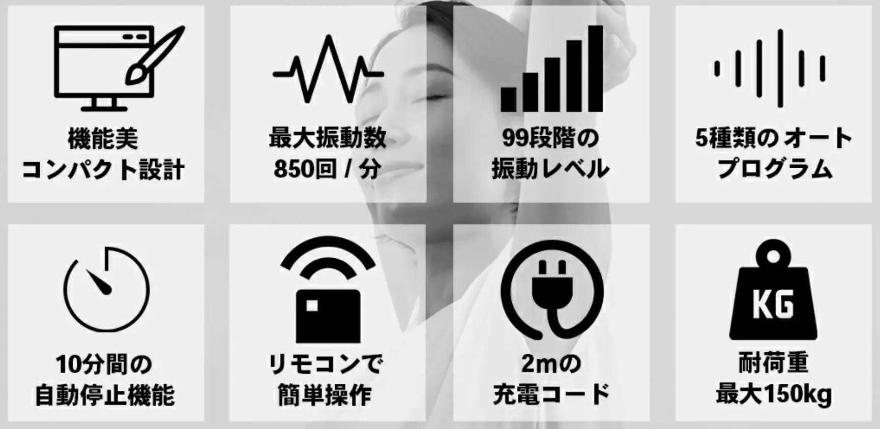 最適解モデル