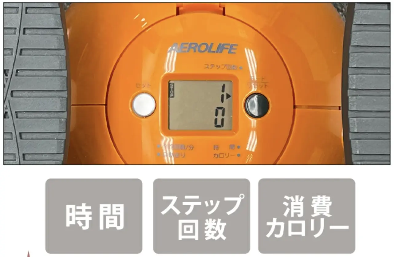 運動量がわかるモニター