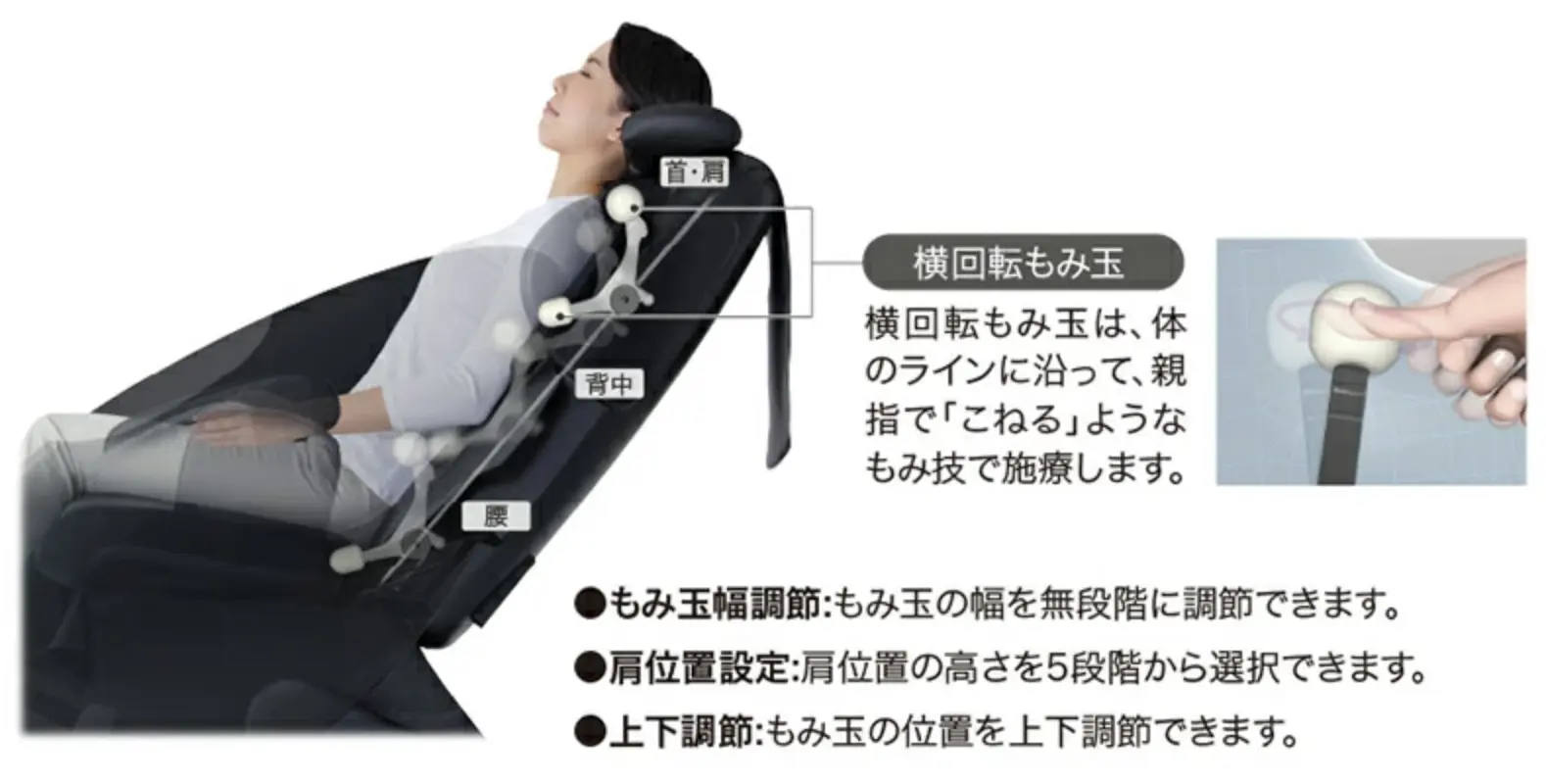 調整機能で自分だけのリラックス空間を創出