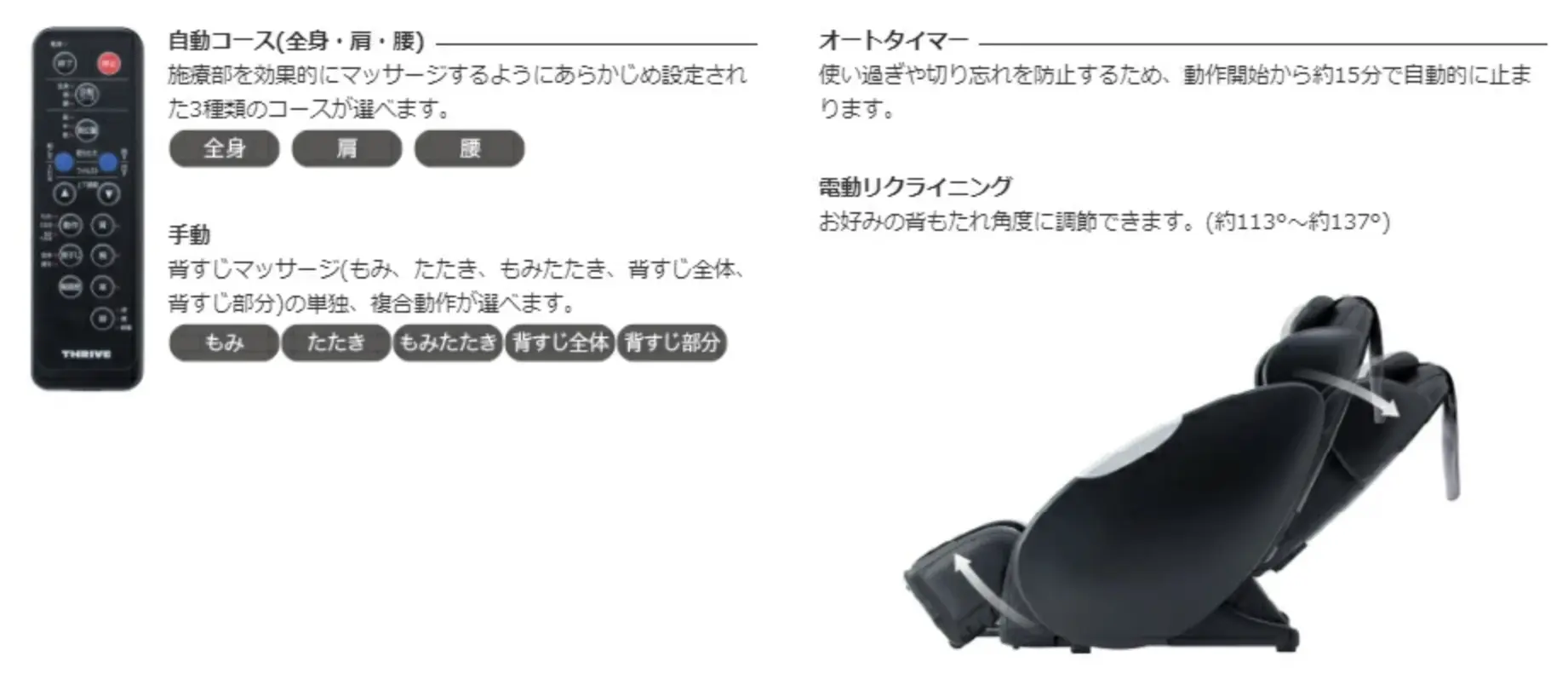 リモコン操作・機能